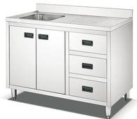 Stainless Steel Sink Cabinet